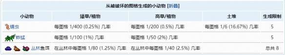 钓鱼泰拉瑞亚鱼饵 泰拉瑞亚鱼饵获取技巧分享