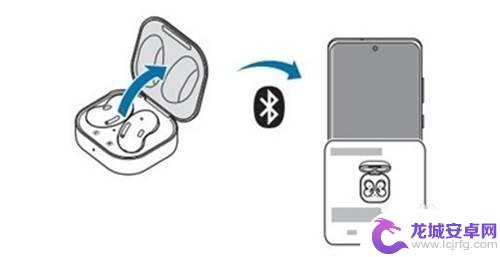 更换手机如何连接耳机蓝牙 三星buds忘记设备重新配对方法