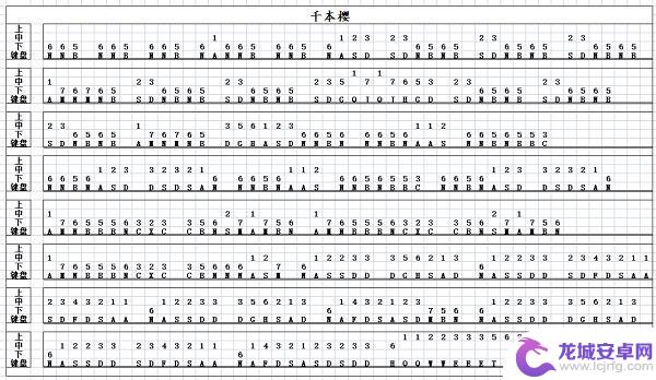 原神琴谱千本樱手机版 原神千本樱琴谱有什么用