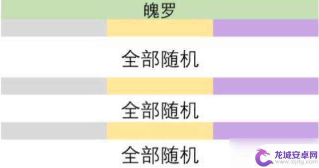 金铲铲之战s9符文怎么选 金铲铲之战s9英雄之力怎么选打野路线