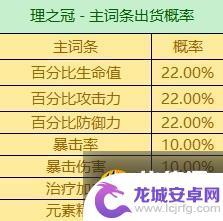 原神时之沙主词条有暴击率吗 原神3.6版全圣遗物词条爆率