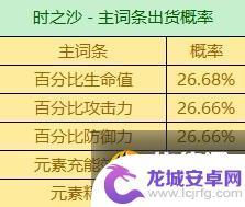 原神时之沙主词条有暴击率吗 原神3.6版全圣遗物词条爆率