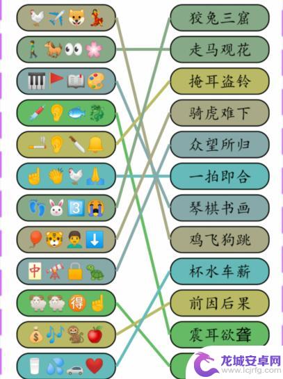 就我眼神好成语达人2 就我眼神好成语达人2表情连出成语攻略