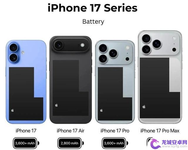 全系高刷助力!尽管等级森严,但iPhone 17似乎失去了吸引力