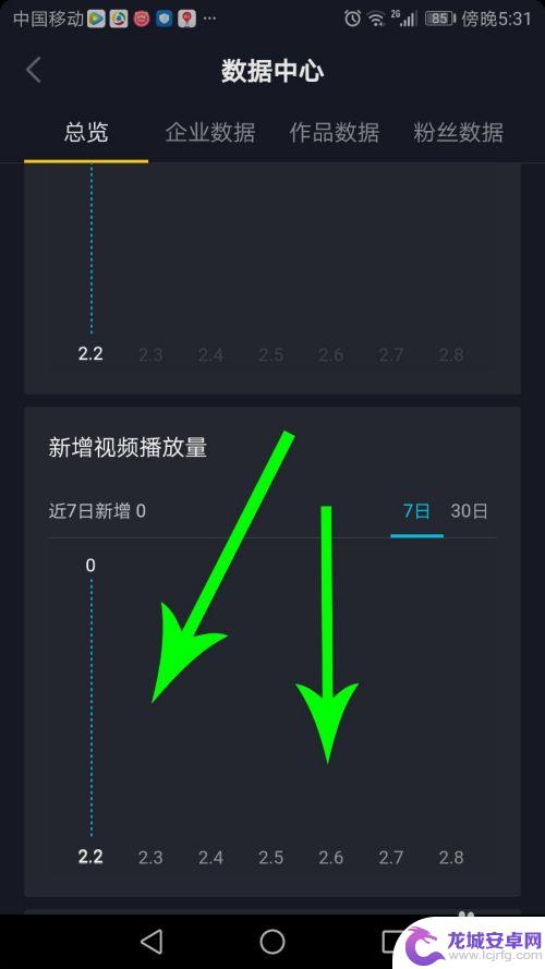 手机抖音如何查看访客记录 抖音访客记录怎么看