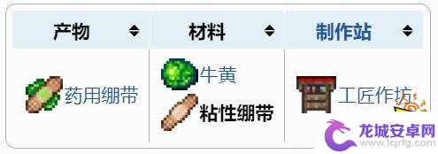 泰拉瑞亚如何做十字生命章 泰拉瑞亚十字章护身符合成步骤