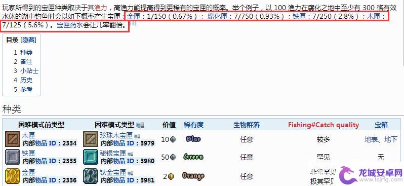 泰拉瑞亚钓鱼概率 泰拉瑞亚钓鱼宝匣掉落几率