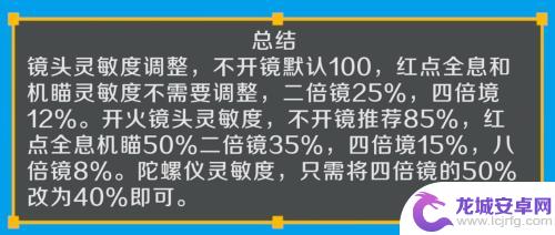 和平精英vivo手机陀螺仪灵敏度 如何在和平精英游戏中设置vivo手机灵敏度