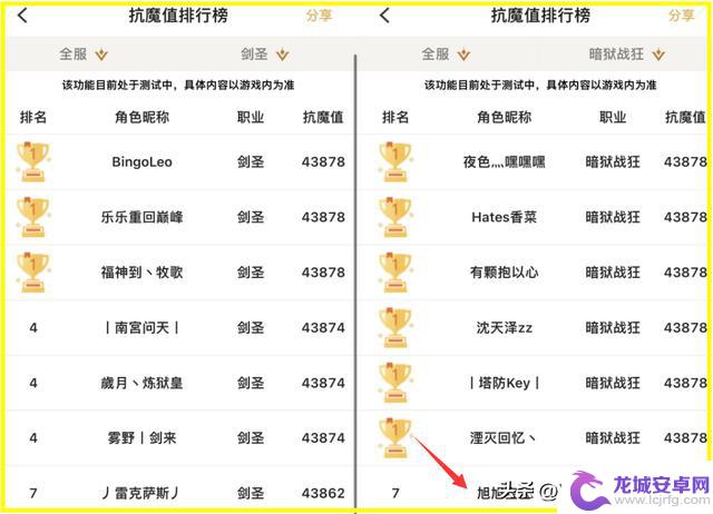 DNF手游:解除70级氪金上限!即使充值百万也无法领先,微氪玩家也能轻松游戏