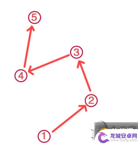 原神荒海隐藏剧情 荒海五个机关解谜攻略