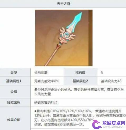 原神香菱该用什么武器合适 原神香菱最适合的武器是什么