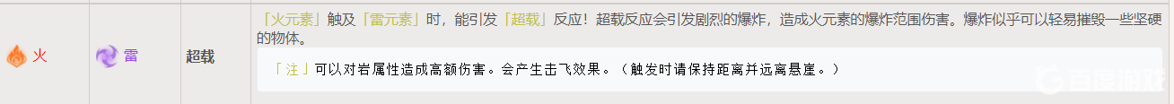 原神火和雷反应伤害高吗 原神3.5火和冰反应伤害高