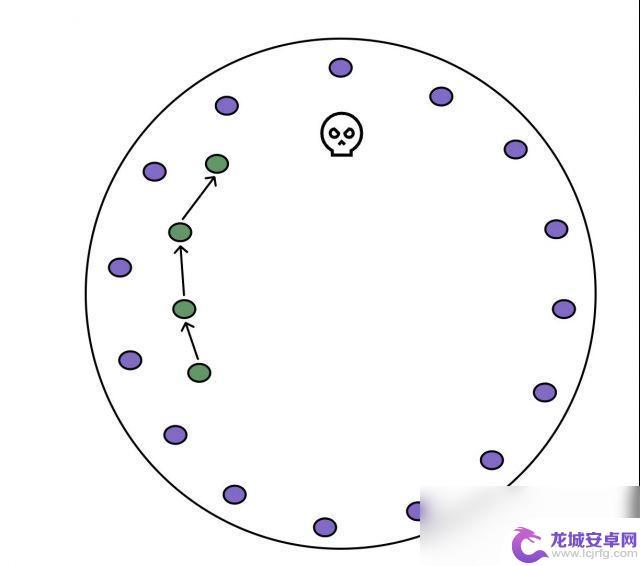 魔兽世界探索赛季黑暗深渊6层怎么打 魔兽世界plus黑暗深渊老四打法攻略