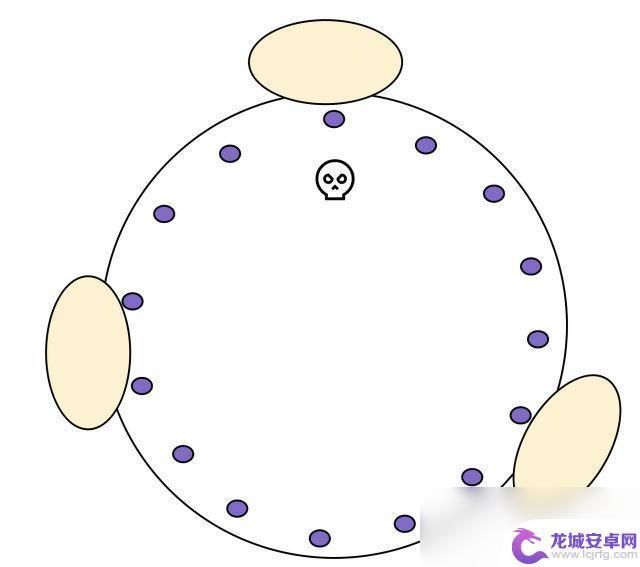 魔兽世界探索赛季黑暗深渊6层怎么打 魔兽世界plus黑暗深渊老四打法攻略