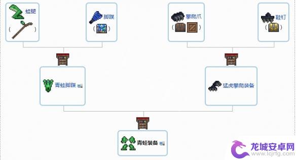 泰拉瑞亚手套合成表 《泰拉瑞亚》1.4配饰合成方法