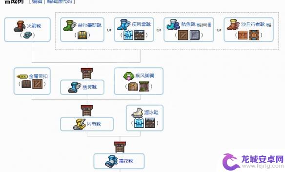 泰拉瑞亚手套合成表 《泰拉瑞亚》1.4配饰合成方法