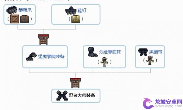 泰拉瑞亚手套合成表 《泰拉瑞亚》1.4配饰合成方法