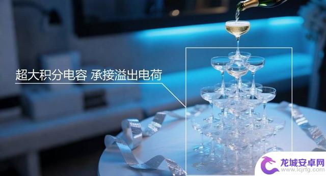 手机的夜景表现终于突破瓶颈