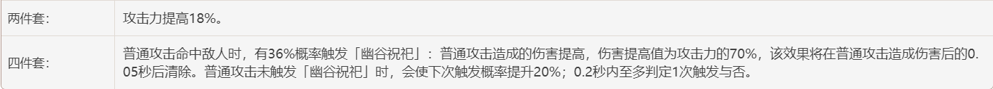 原神2.4哪里刷圣遗物 原神2.6圣遗物副本刷取攻略分享