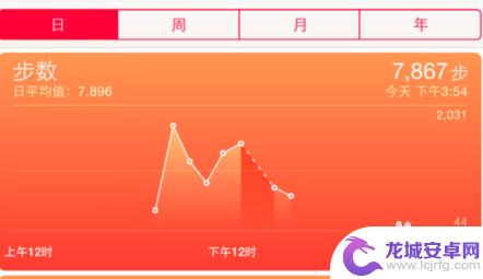 苹果手机健康怎么显示 苹果手机健康app不见了怎么办