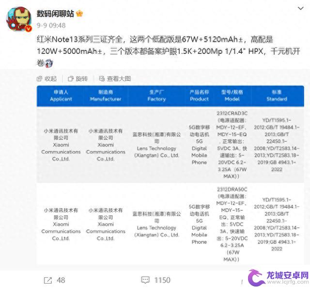 小米Redmi首款曲面屏手机：Note 13 Pro+ 采用超细四窄边