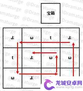 原神稻妻清籁旧宝攻略 《原神》清籁旧宝任务攻略