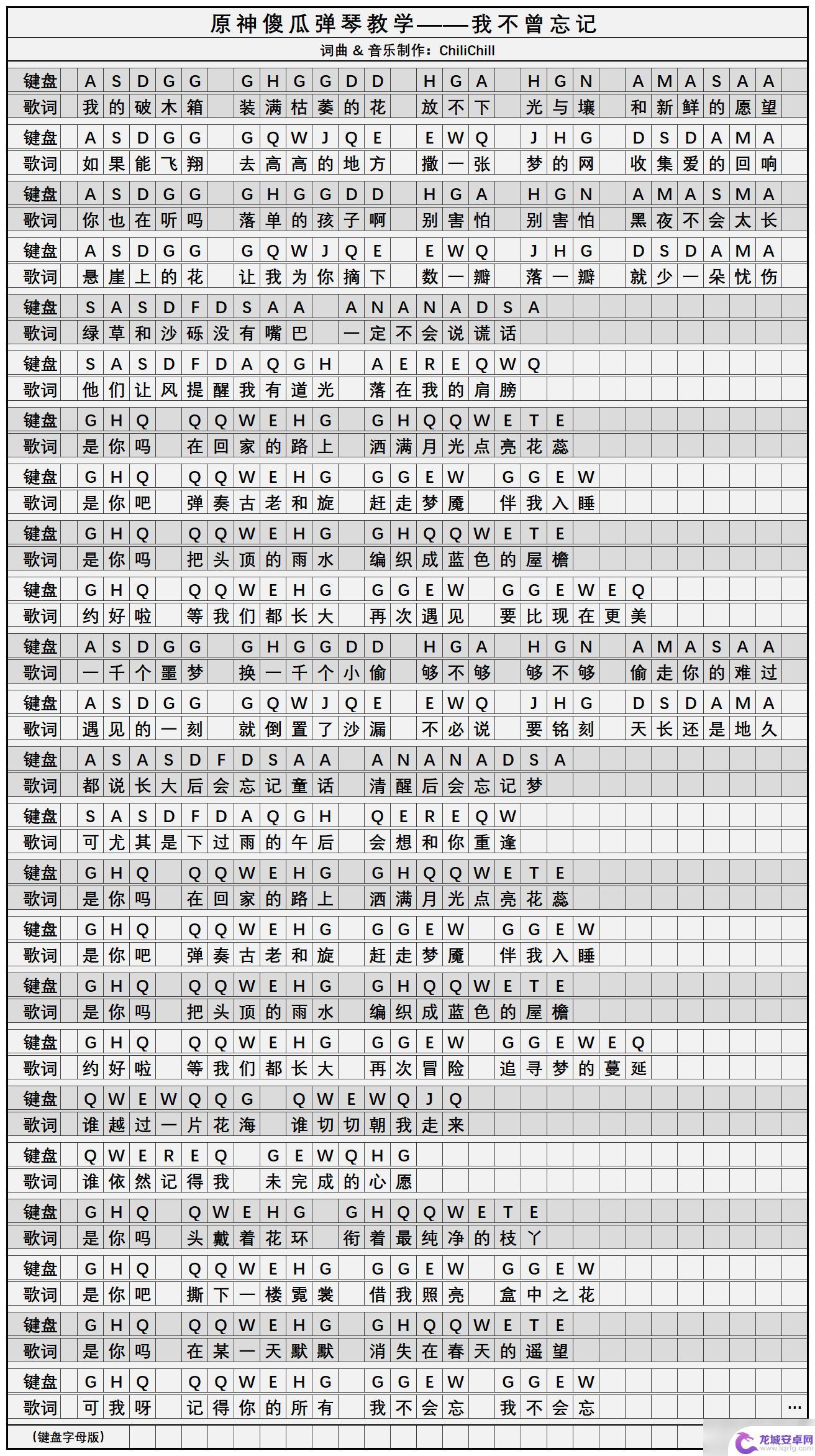 我不曾忘记原神琴谱 原神简谱乐谱分享