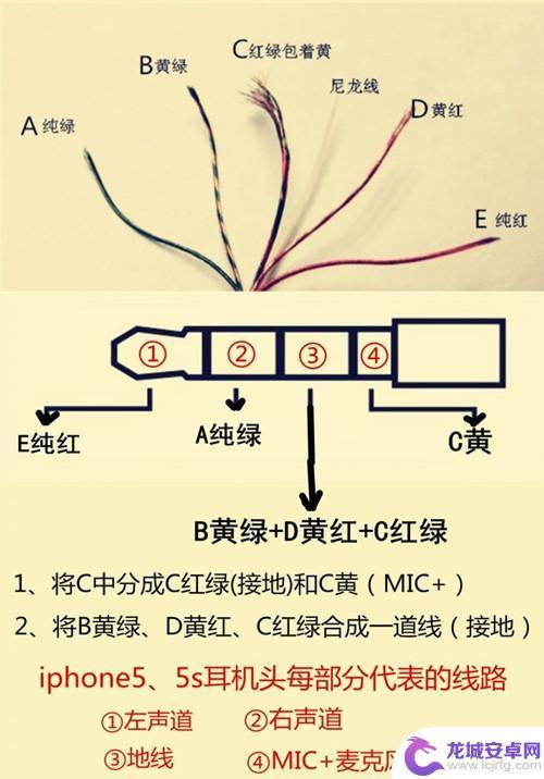 手机和耳机怎么连接 手机如何连接蓝牙耳机