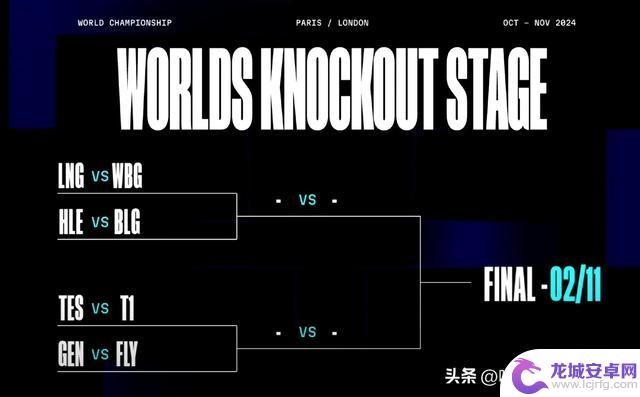 韩网热议S14八强淘汰赛抽签：T1盼复仇TES，HLE或许能挑战BLG！