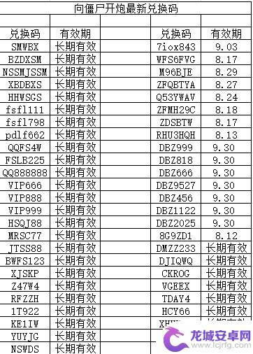 挑战全网最全兑换码汇总！向僵尸开火，揭秘隐藏福利通道！