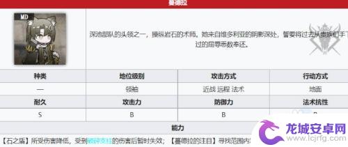 明日方舟曼德拉处刑谜底揭晓！惊天真相曝光，游戏玩家热议！