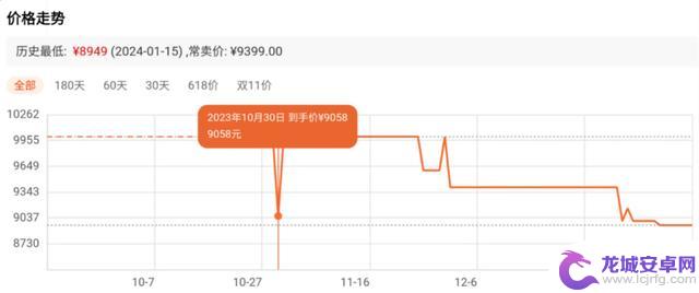 苹果官网新春优惠活动震撼登场，iPhone惊喜降价500元！