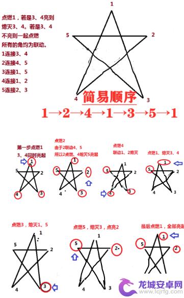 原神竞速塔怎么上 原神天遒谷隐藏宝藏任务怎么完成