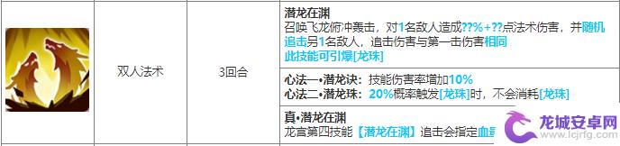 长安幻想如何提升伤害 长安幻想龙宫伤害提升技巧