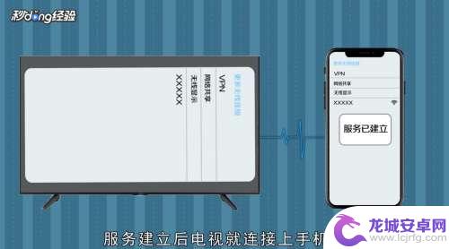 长虹电视怎样设置与手机连接 长虹电视如何连接手机