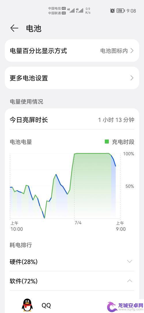 手机越来越耗电是怎么回事 手机电量消耗快的原因及解决方法