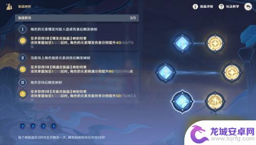 原神映射研究之所怎么过 《原神》映射研究之所通关技巧
