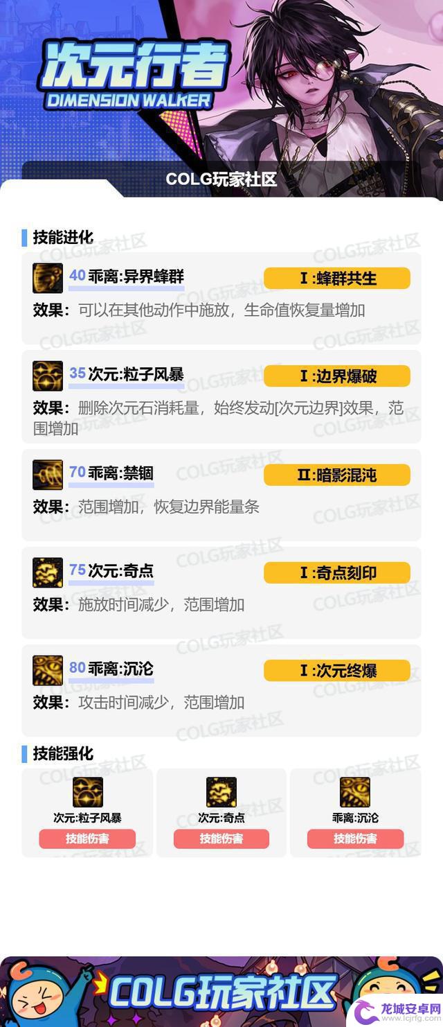 DNFSAO联动版本次元加点攻略详解