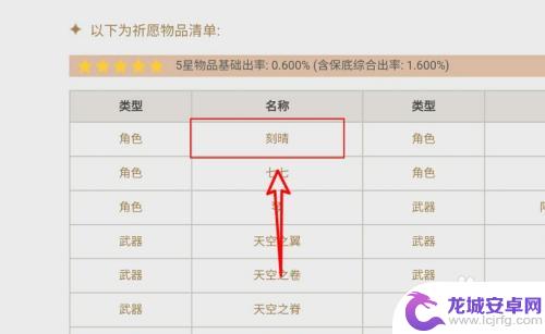 原神130抽奖界面：解锁稀有角色与武器的最佳抽奖机会