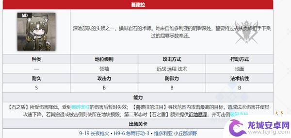 明日方舟曼德拉p站9844079 明日方舟蔓德拉打法攻略