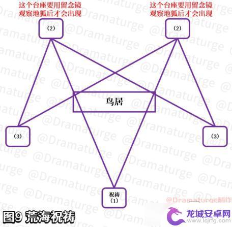 神樱大拔拔行攻略 原神神樱大祓祓行步骤详解