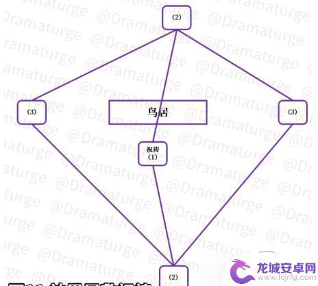 神樱大拔拔行攻略 原神神樱大祓祓行步骤详解