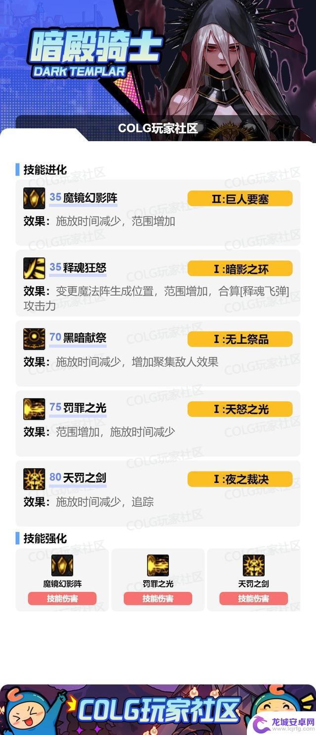 暗帝加点攻略:DNF17周年庆特别版