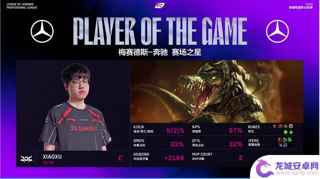 JDG在团战中击败WE，史前巨鳄游龙再现！WE再次遭遇“三连败魔咒”
