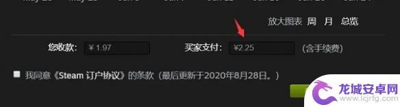 怎么给steam阿根廷区充值 Steam阿根廷区怎么支付方式