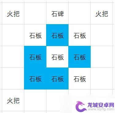 原神异相需共照怎么解决 原神异相需共照任务完成技巧