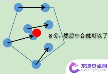 球球大作战如何踏球 球球大作战怎么学会踩球