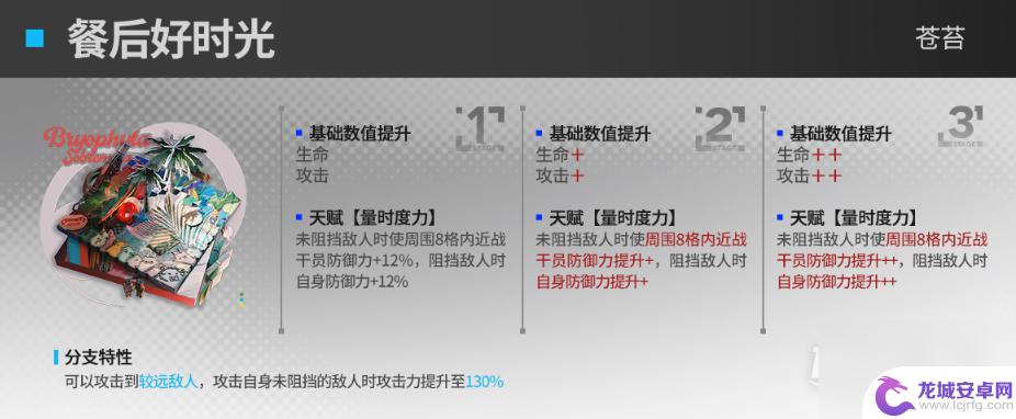 明日方舟新模组 明日方舟23年夏活新干员模组效果详解