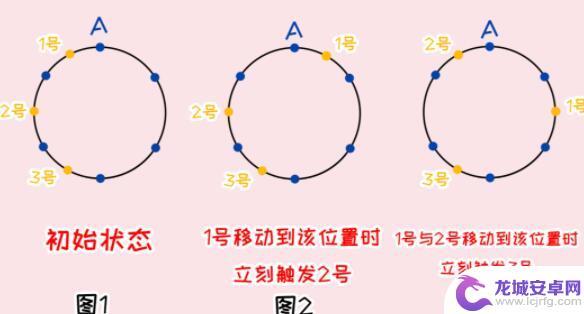 原神寻找日志任务阳面的营地 原神覆雪之国寻找日志技巧分享