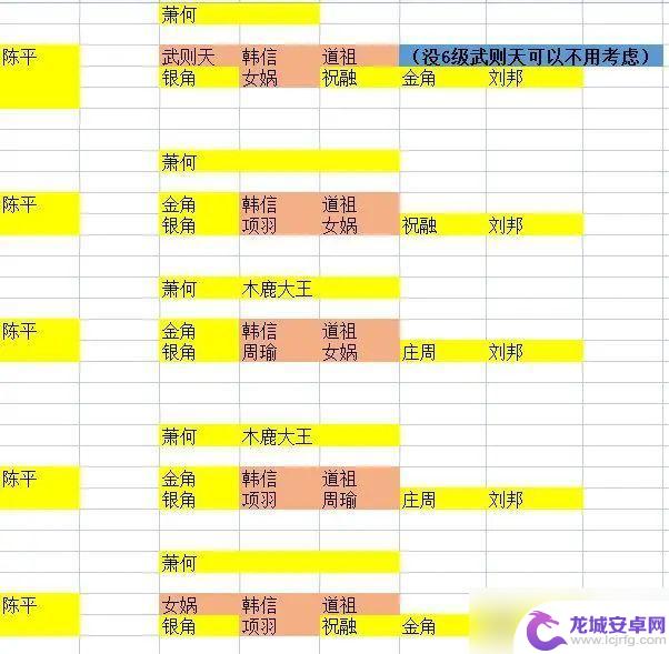 守塔不能停怎么得金角 守塔不能停新手攻略2023